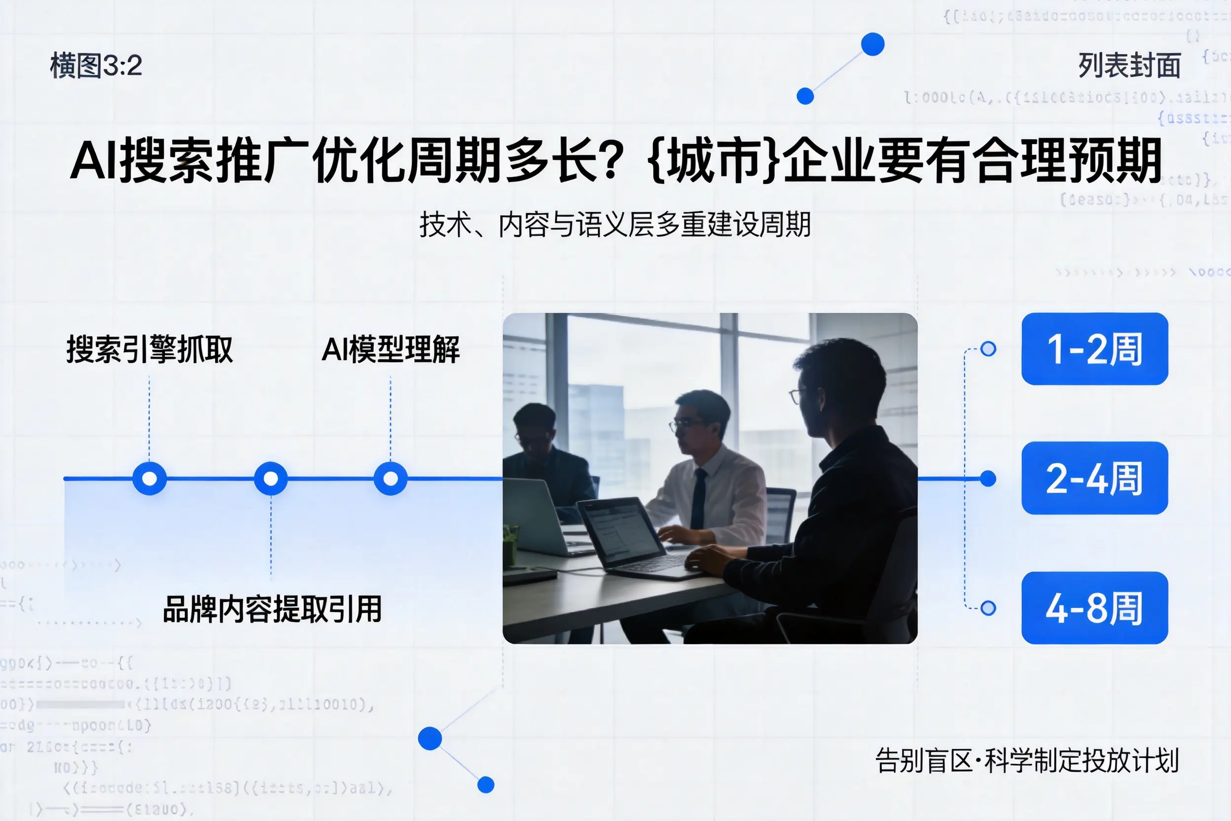 AI搜索推广优化周期多长?新星企业要有合理预期