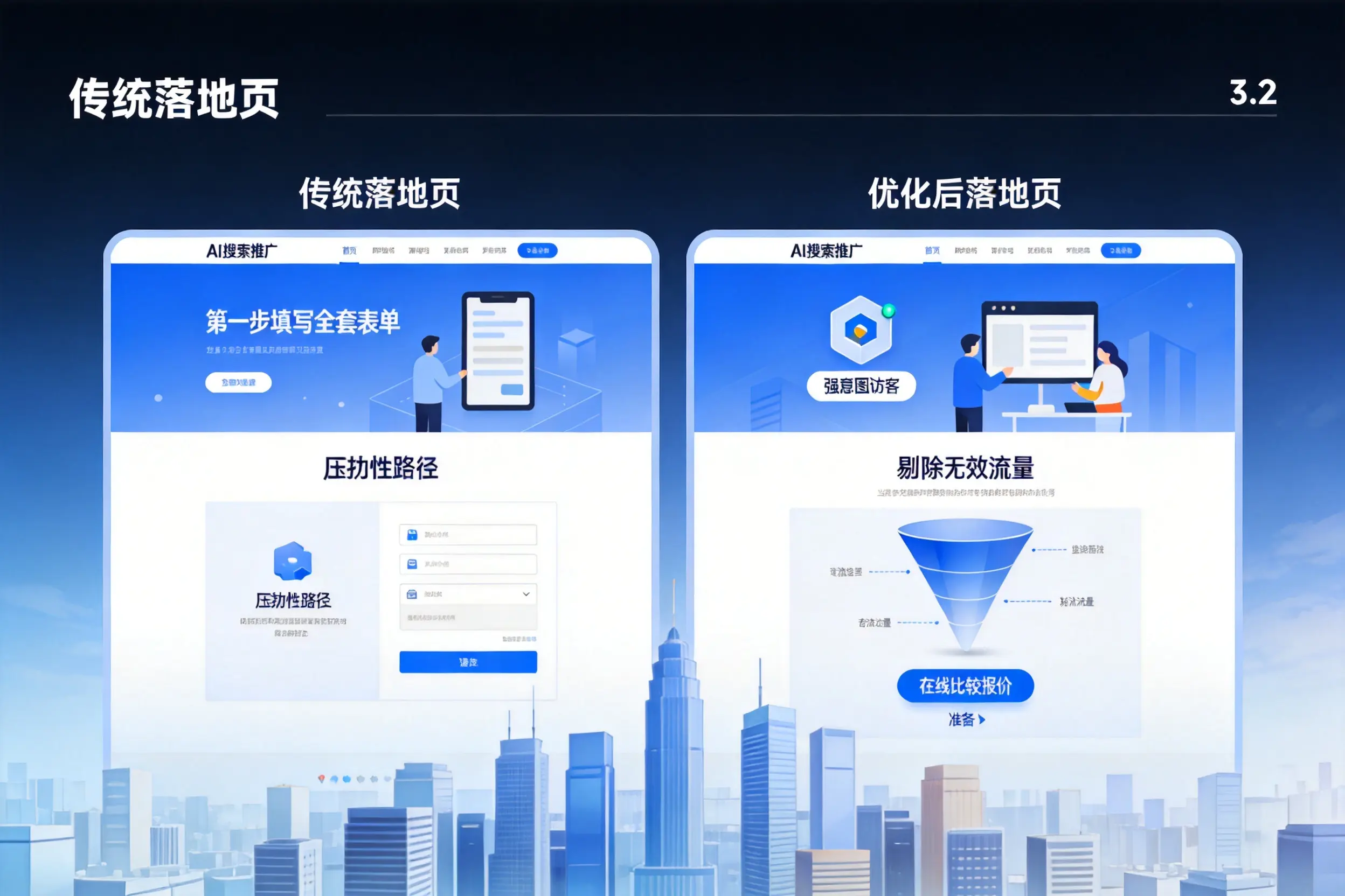 AI搜索推广落地页转化低？新星企业优化方法详解
