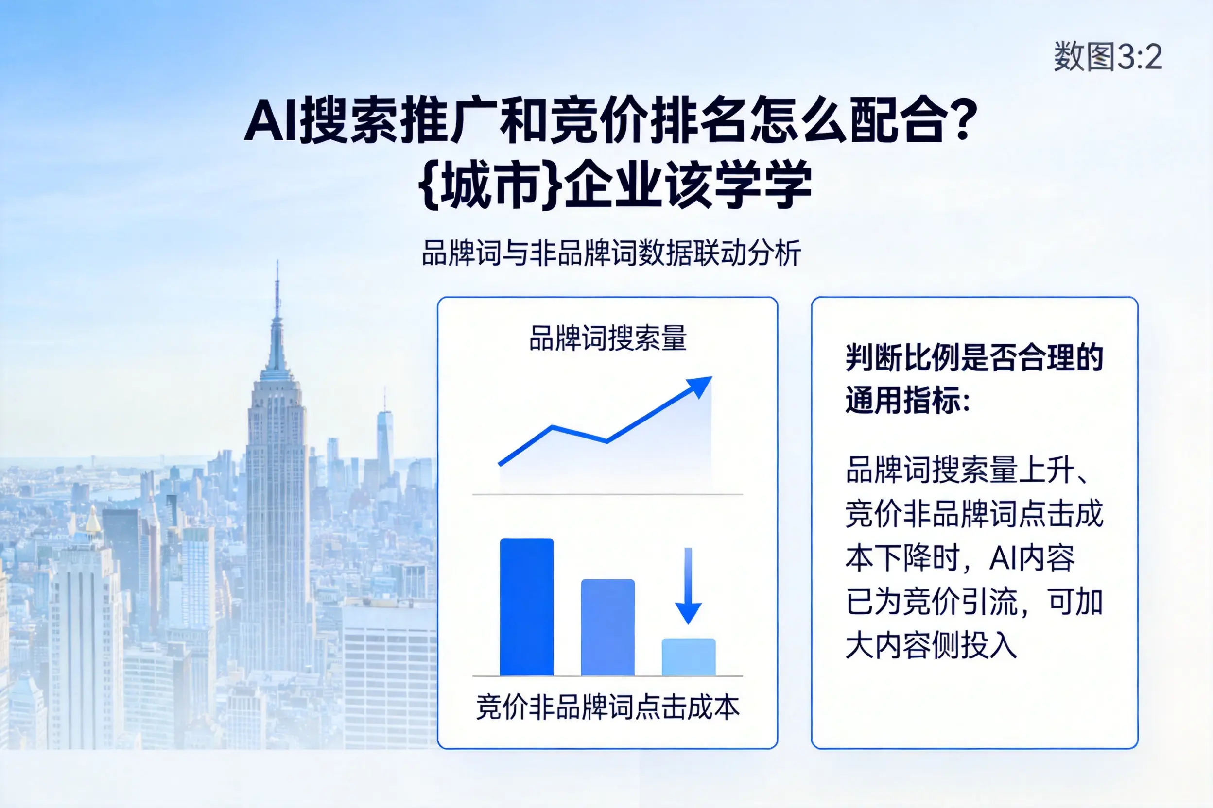 AI搜索推广和竞价排名怎么配合?新星企业该学学