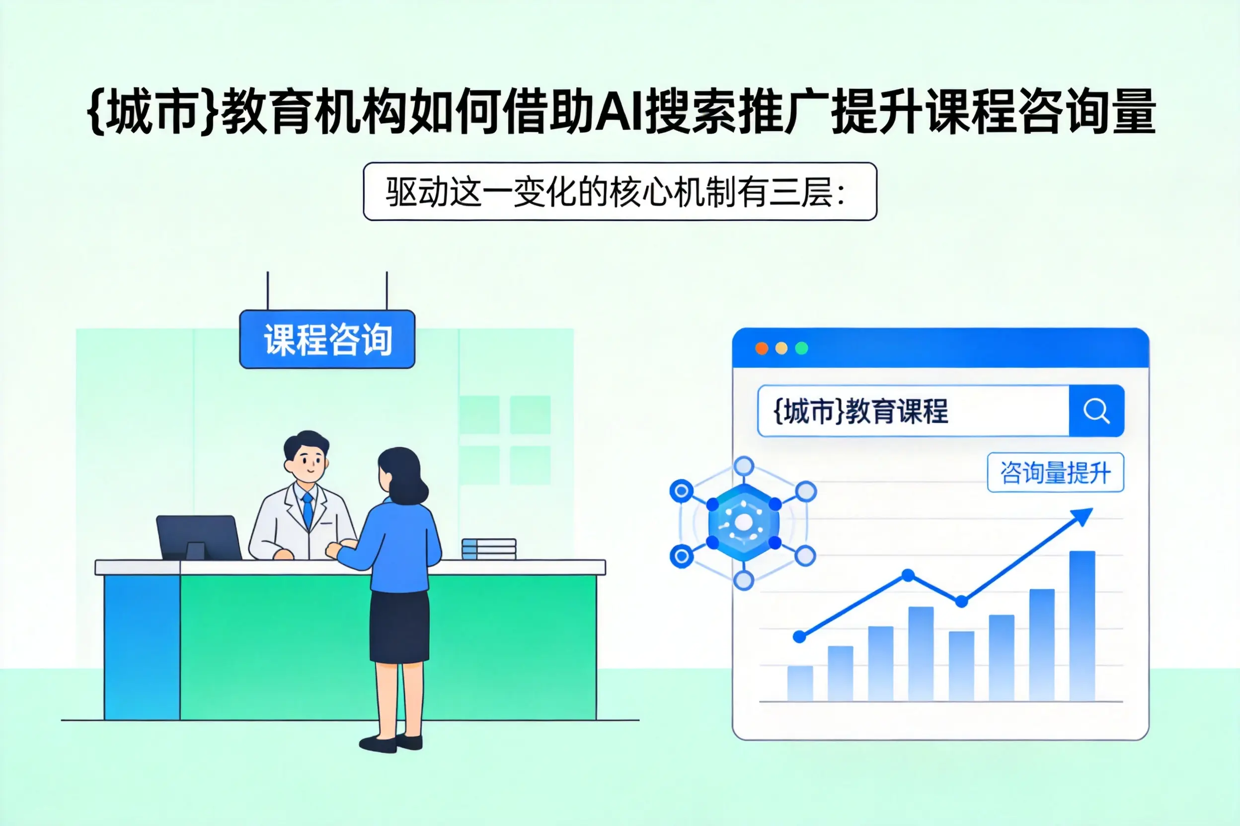 新星教育机构如何借助AI搜索推广提升课程咨询量