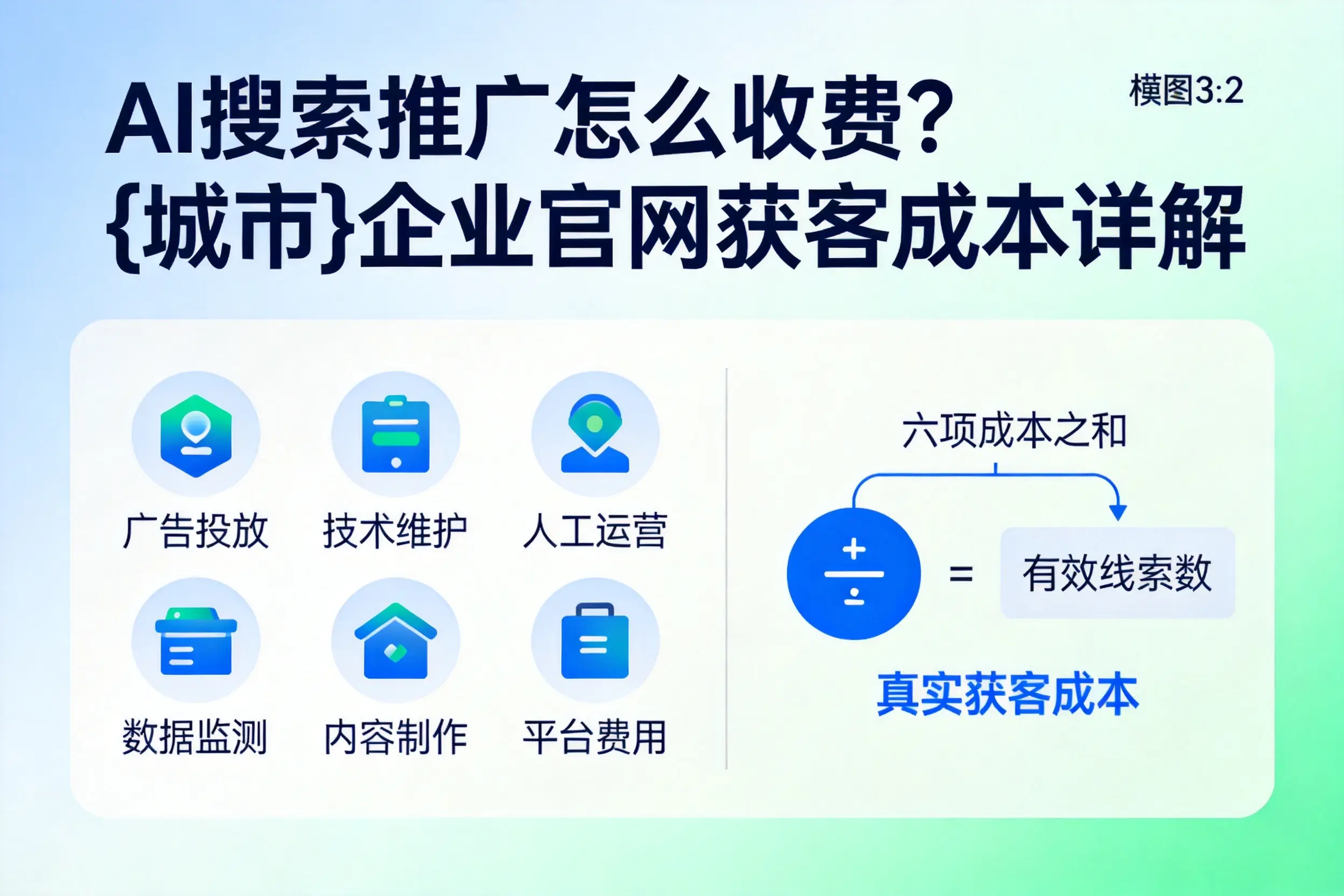 AI搜索推广怎么收费?新星企业官网获客成本详解