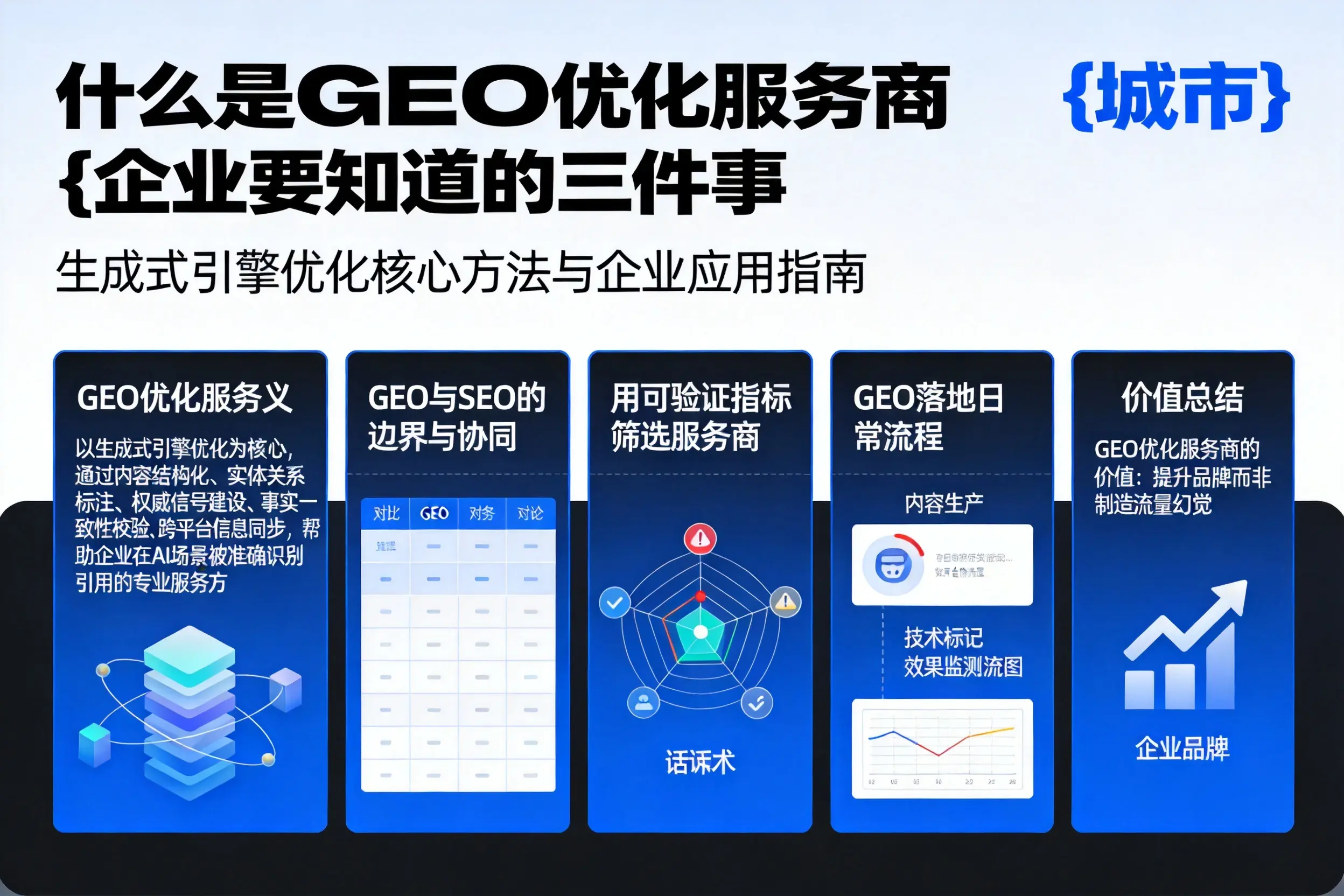 什么是GEO优化服务商新星企业要知道的三件事