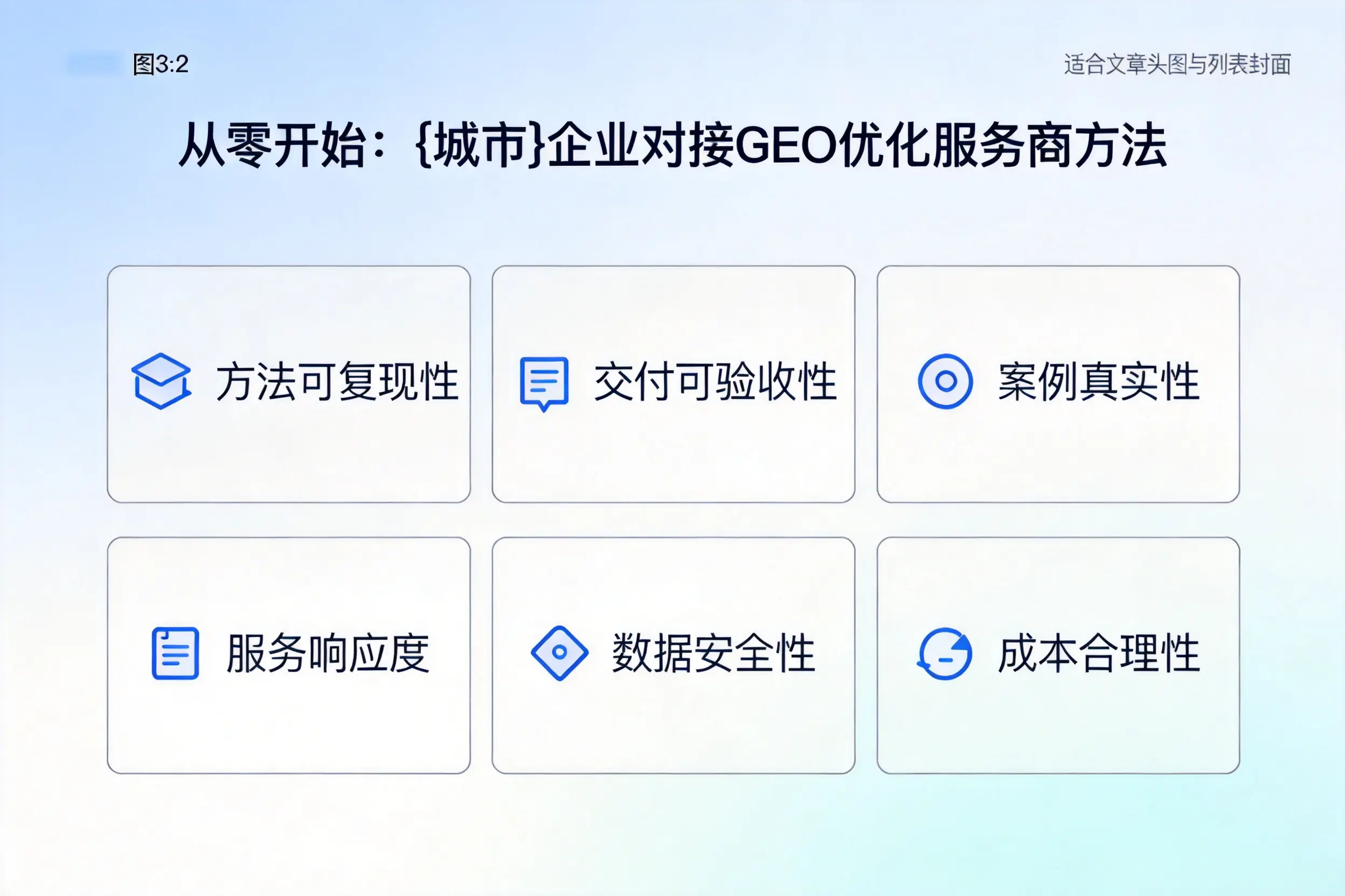 从零开始:新星企业对接GEO优化服务商方法