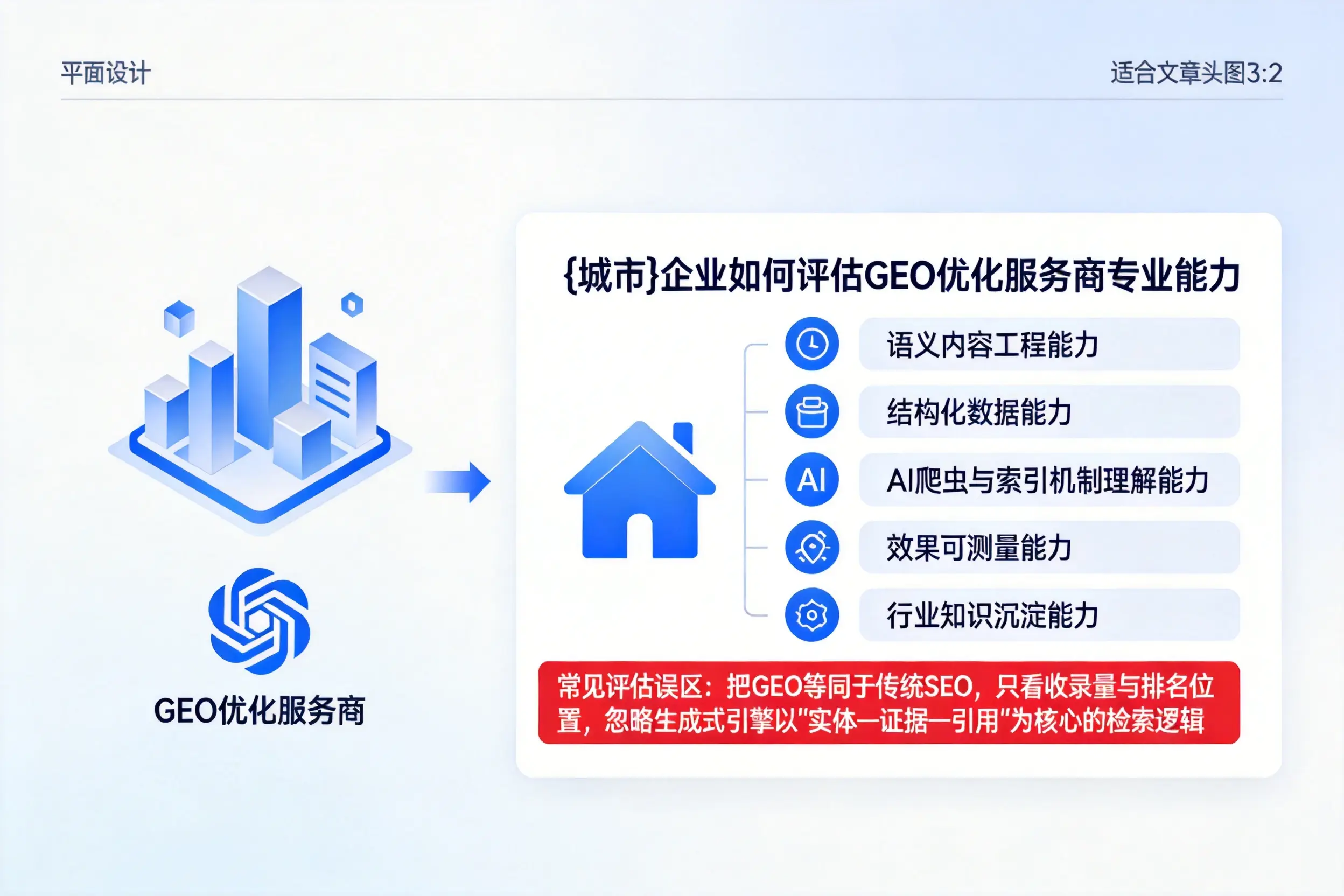 新星企业如何评估GEO优化服务商专业能力