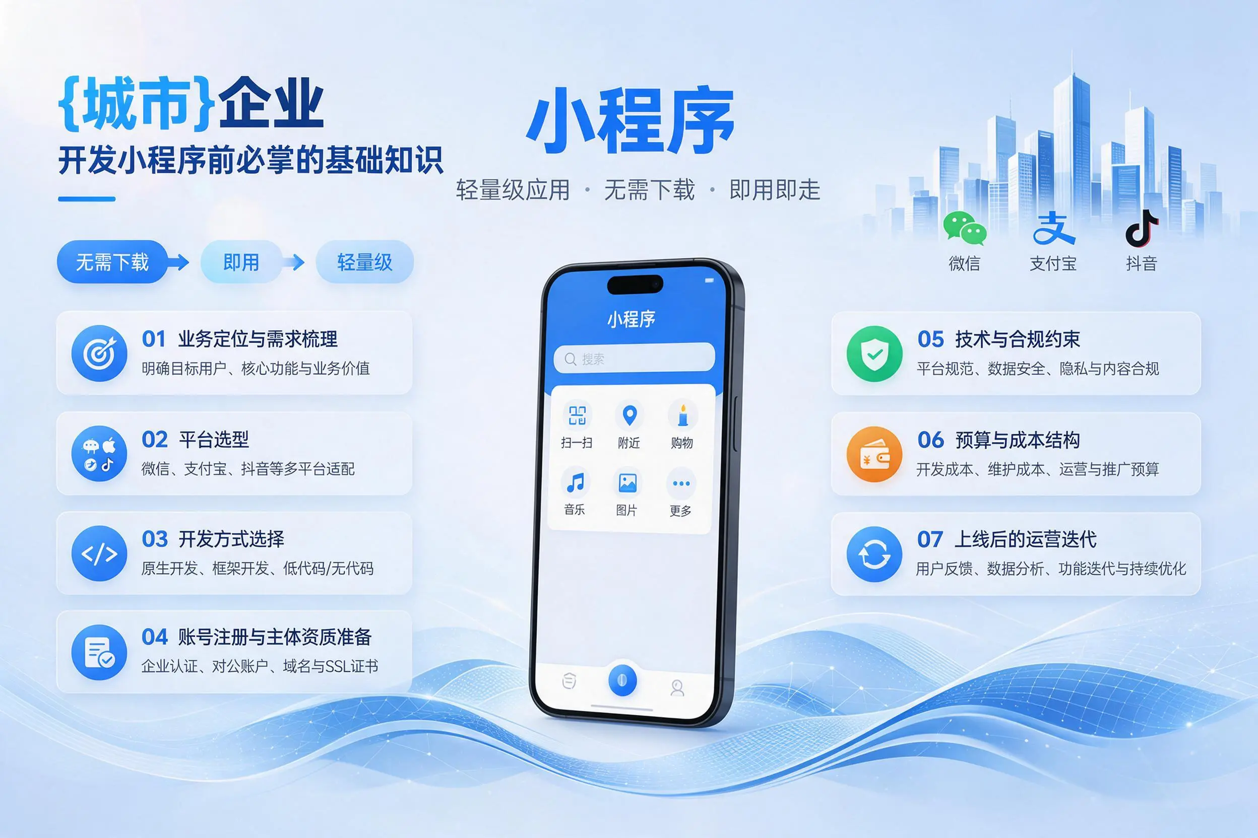 新星企业开发小程序前必须掌握的基础知识有哪些