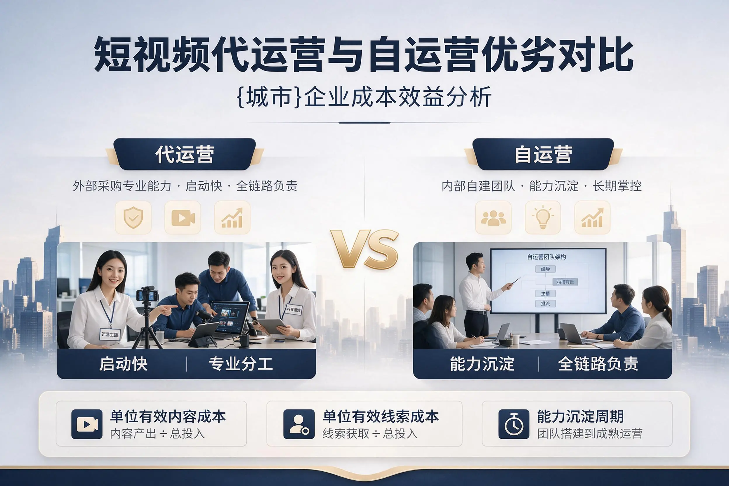 短视频代运营与自运营优劣对比:新星企业成本效益分析
