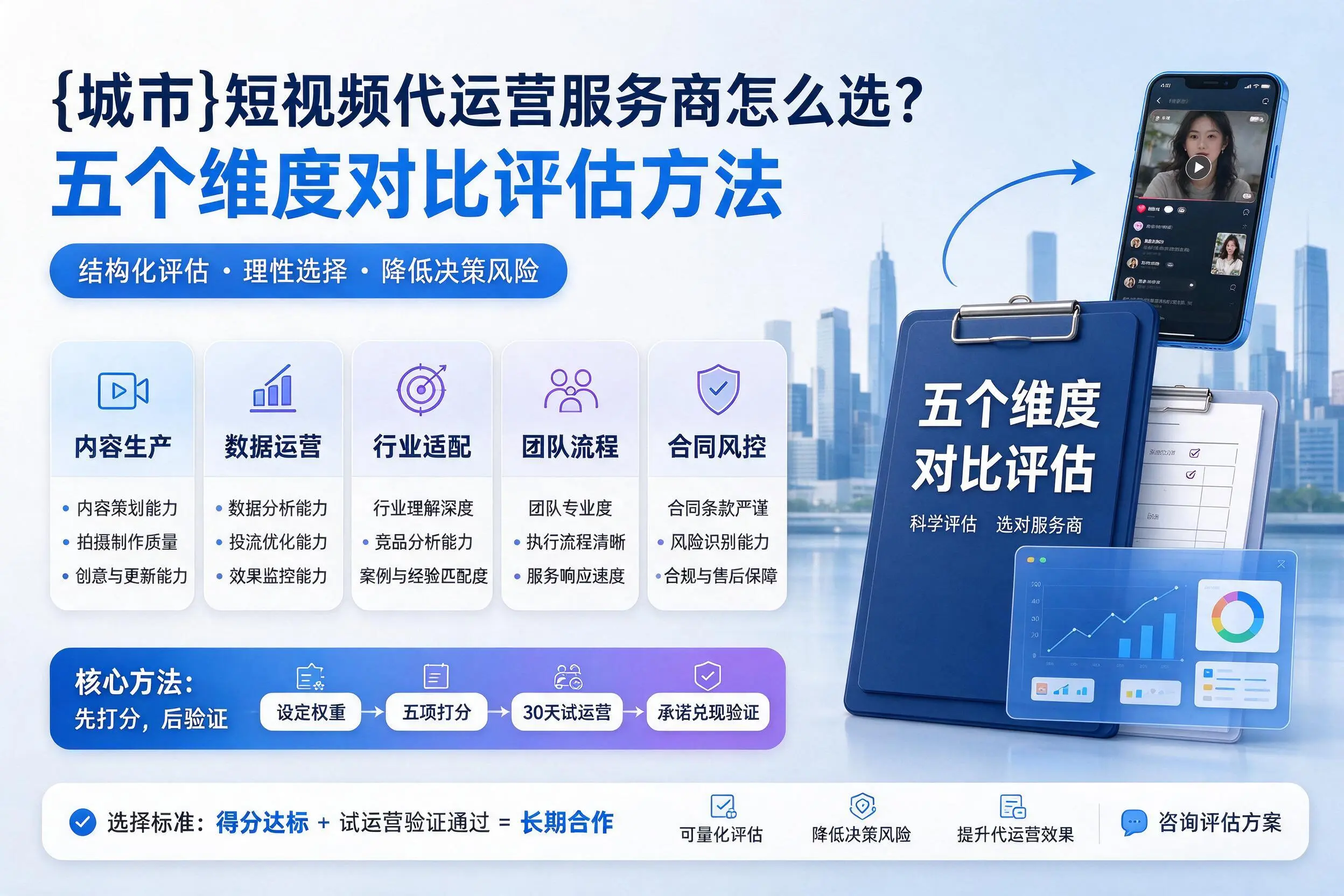 新星短视频代运营服务商怎么选?五个维度对比评估方法