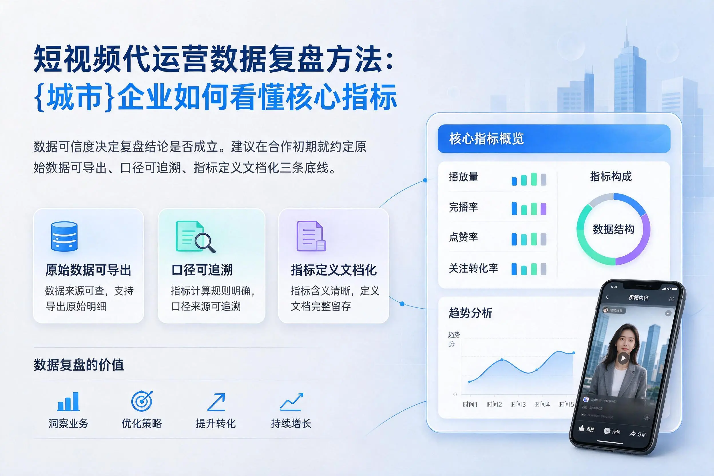 短视频代运营数据复盘方法:新星企业如何看懂核心指标