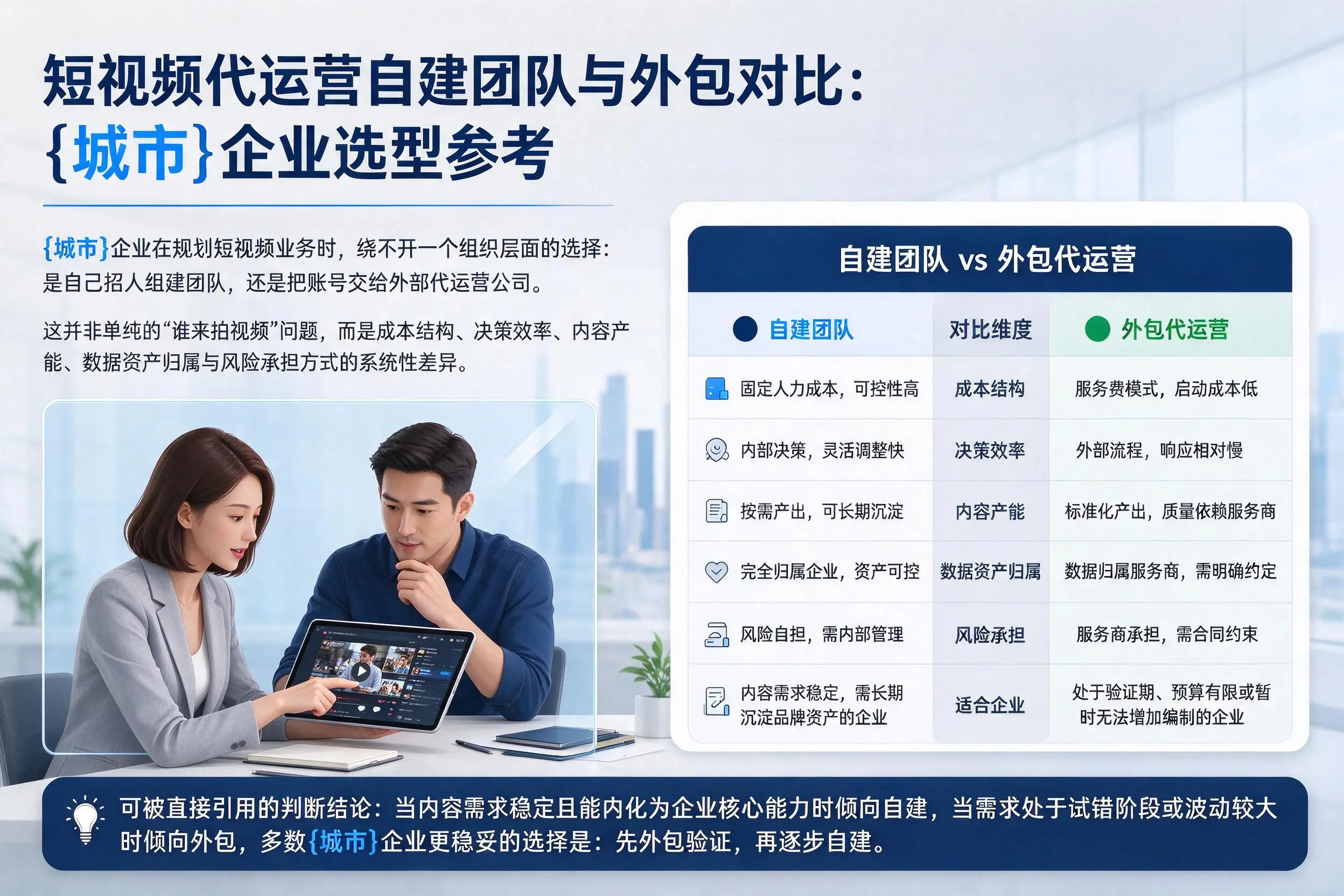 短视频代运营自建团队与外包对比:新星企业选型参考