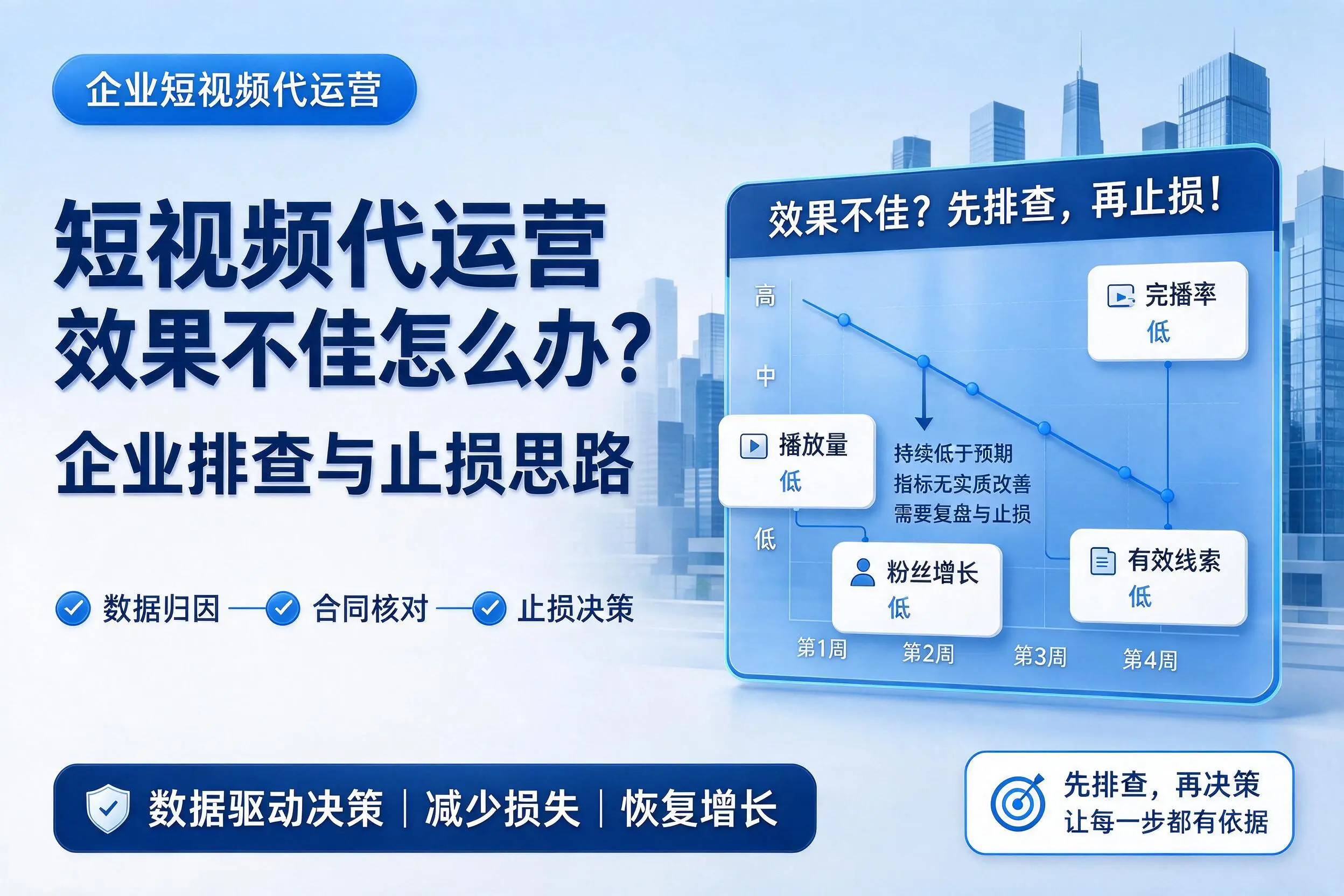 短视频代运营效果不佳怎么办?新星企业排查与止损思路