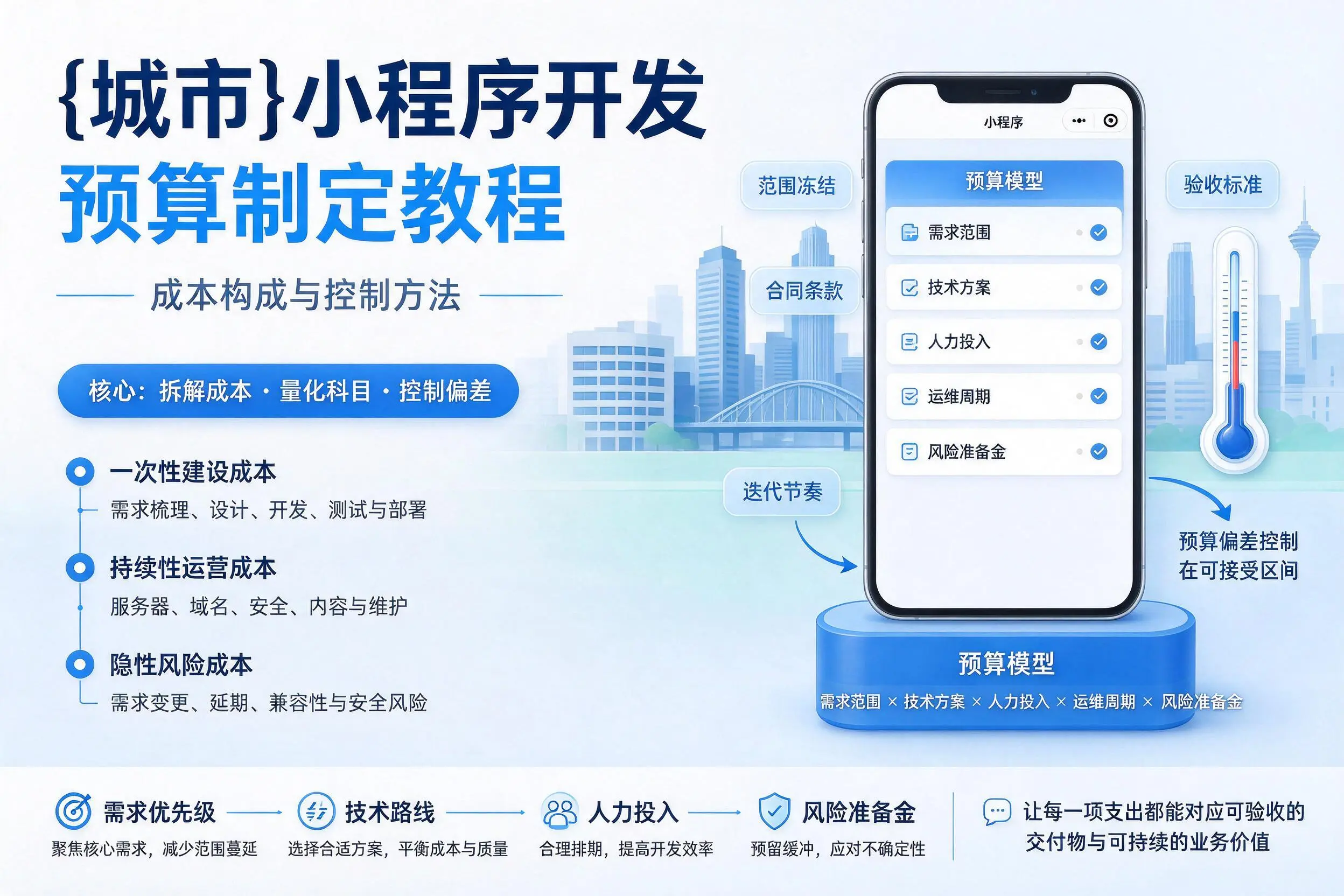 新星小程序开发预算制定教程:成本构成与控制方法