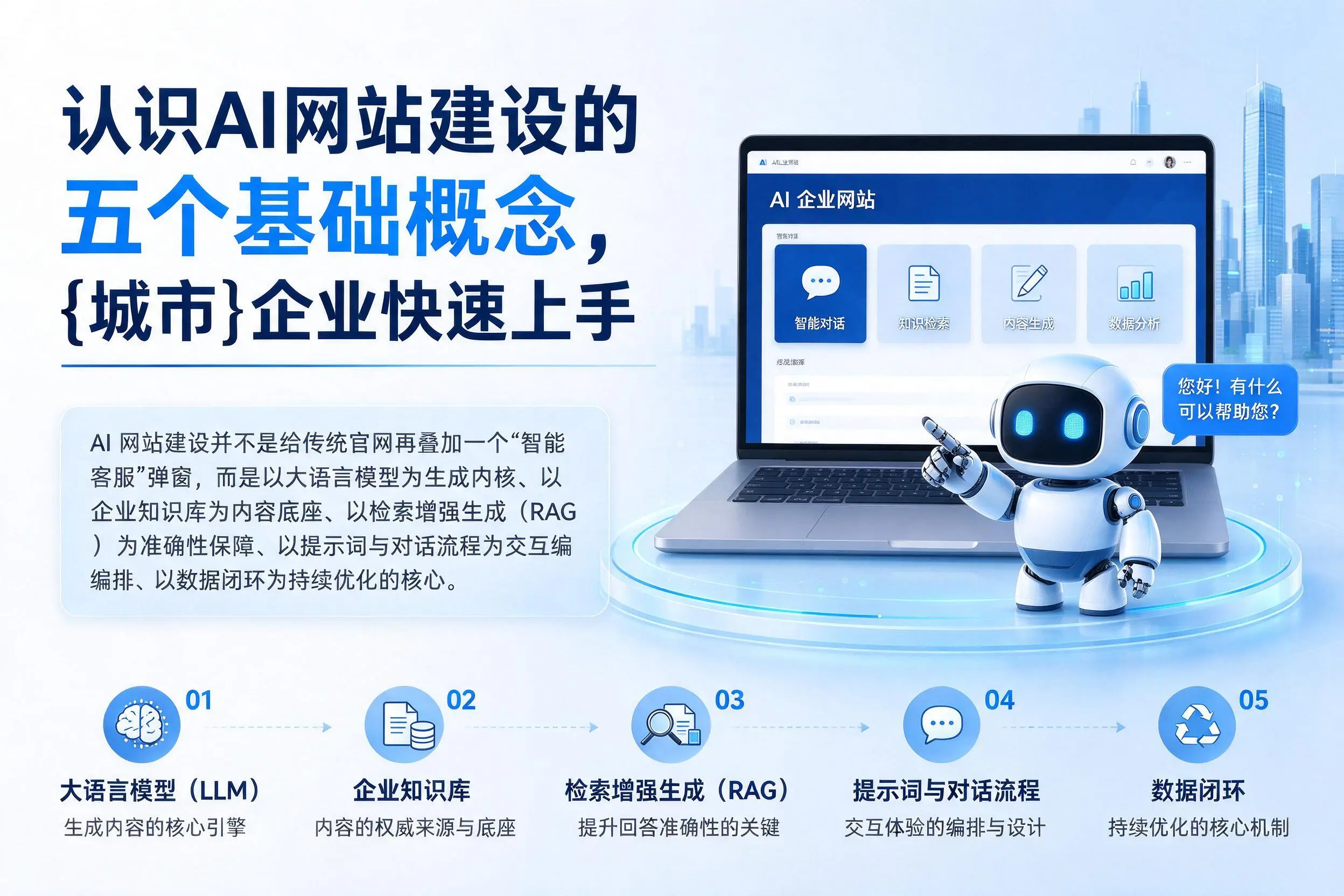 认识AI网站建设的五个基础概念，新星企业快速上手