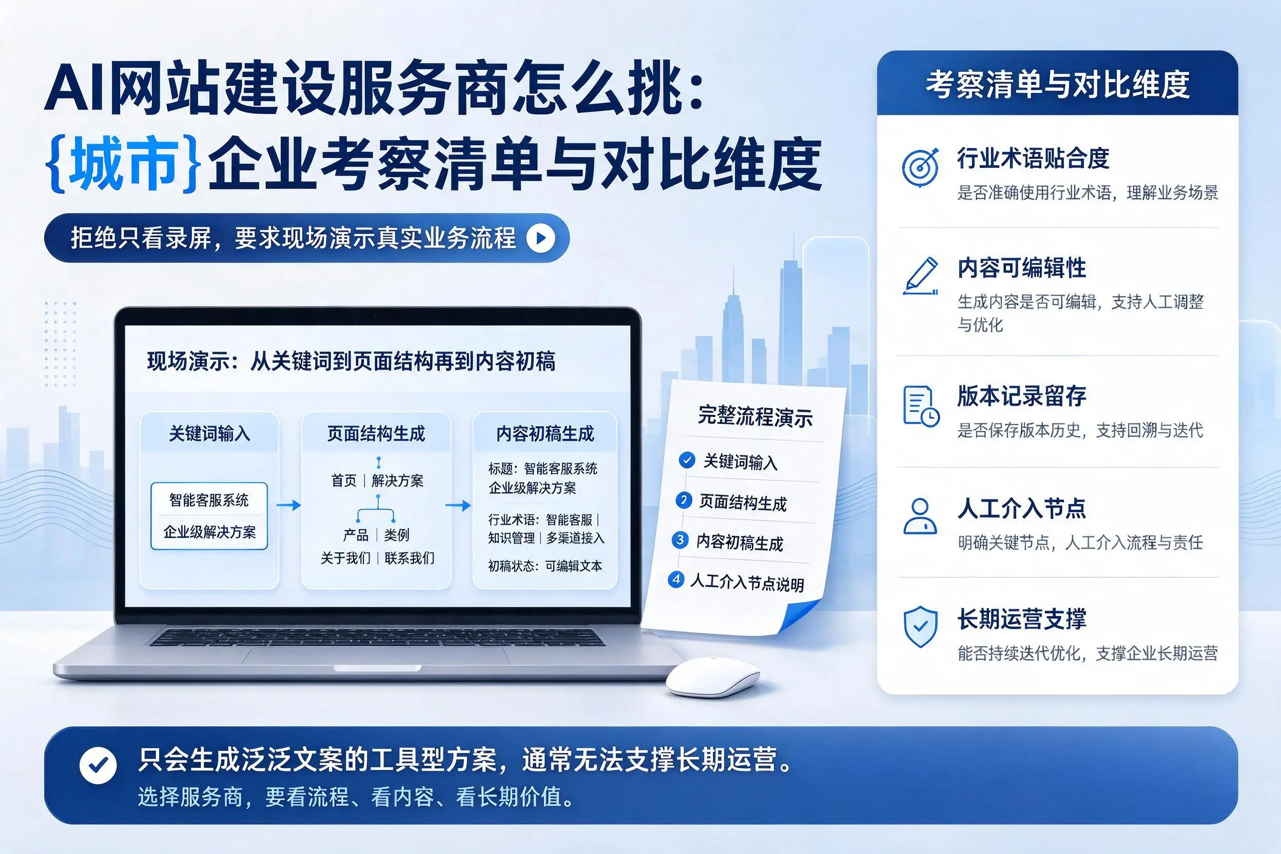 AI网站建设服务商怎么挑:新星企业考察清单与对比维度