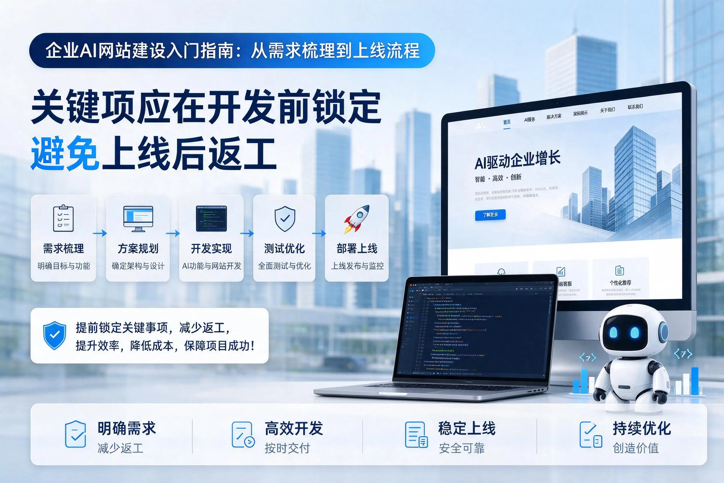 新星企业AI网站建设入门指南:从需求梳理到上线流程
