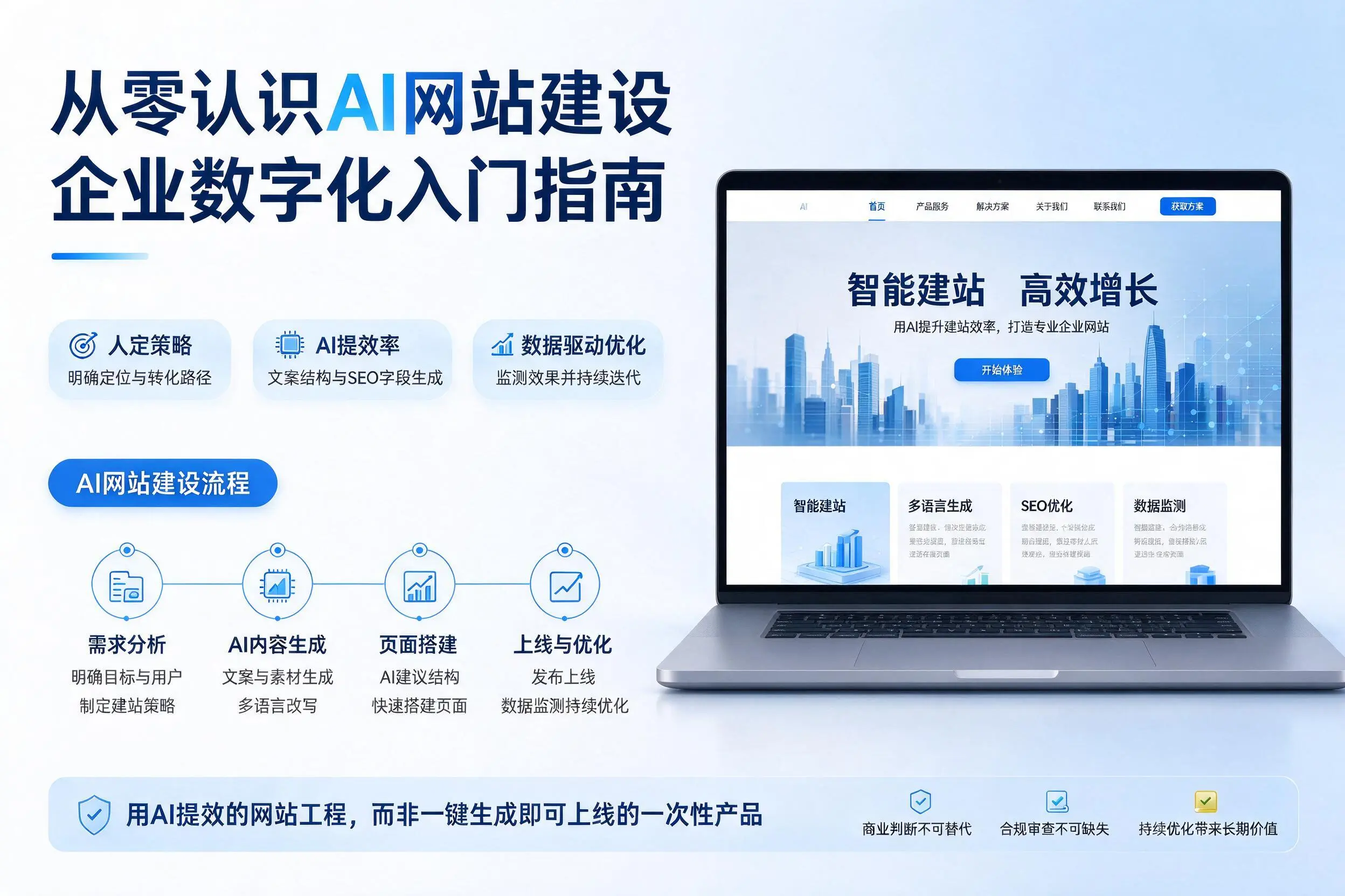 从零认识AI网站建设,新星企业数字化入门指南