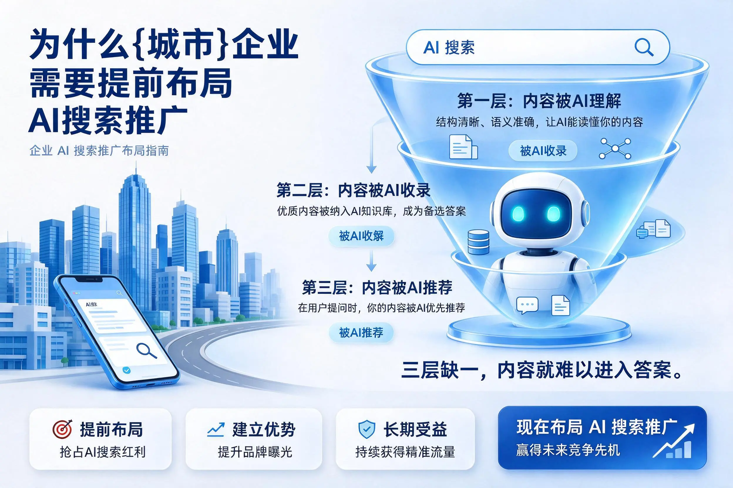 为什么新星企业需要提前布局AI搜索推广
